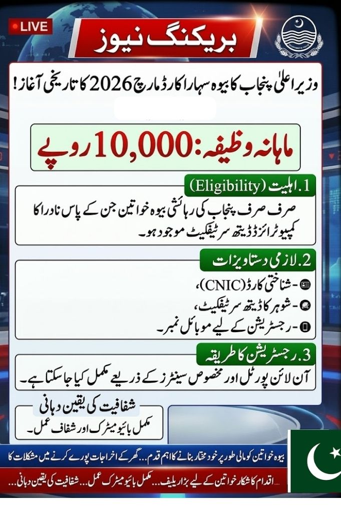 CM Punjab Bewa Sahara Card Registration 2026