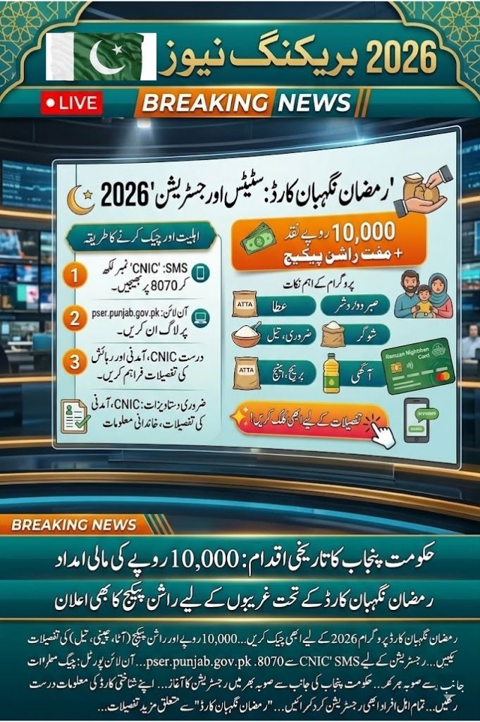 Nigehban Ramzan Rs 10,000 Distribution 2026 Update