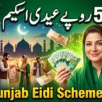 CM Punjab Car Scheme 2026 Online Apply Last Date