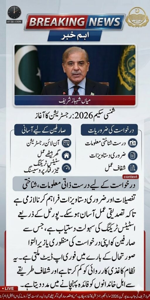 Six Panels Solar System Punjab Government 2026