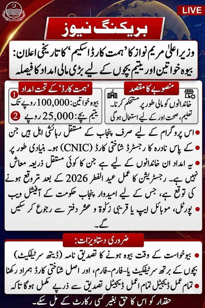 himmat card check balance online by cnic pakistan